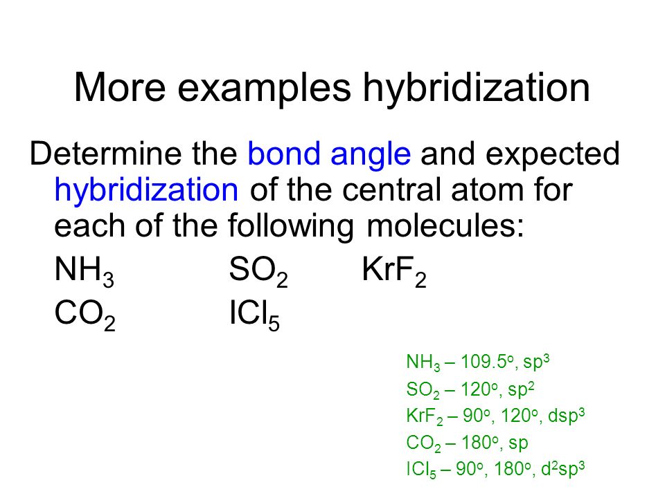 CO2 ICl5. 