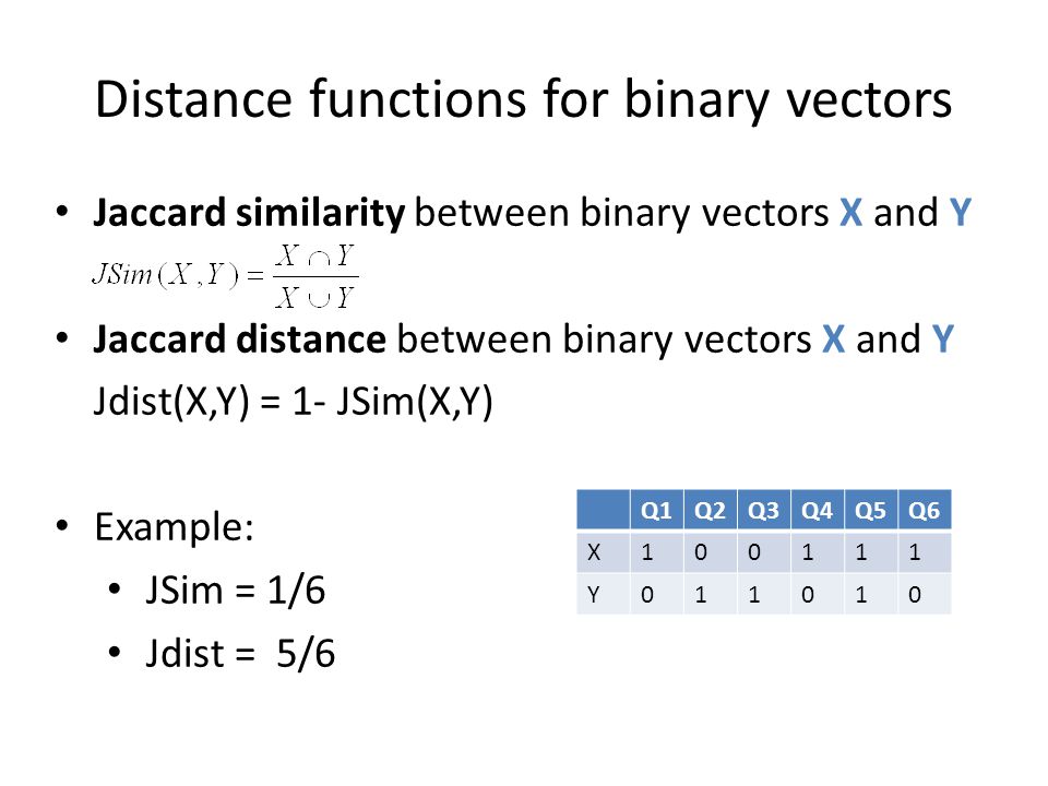 Distance functions for binary vectors