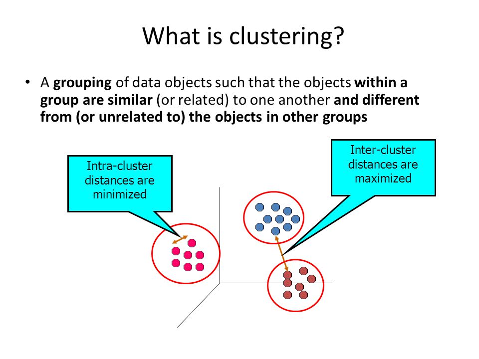 What is clustering
