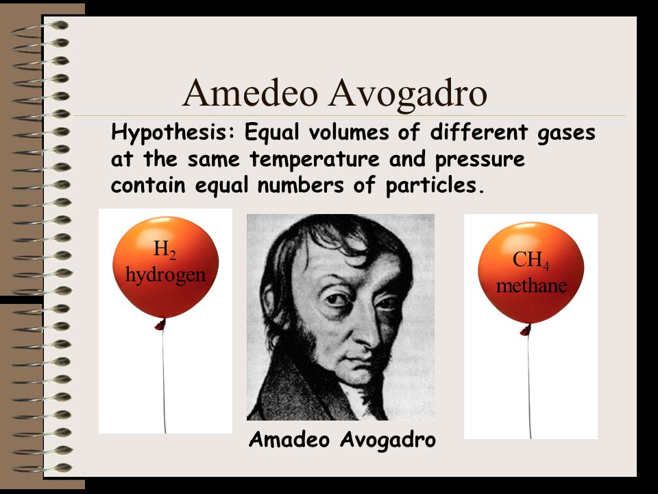 Avogadro amedeo &