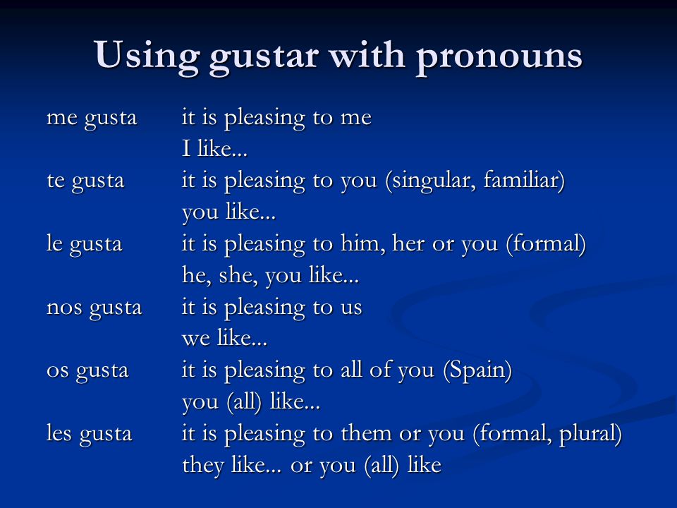 Using gustar with pronouns