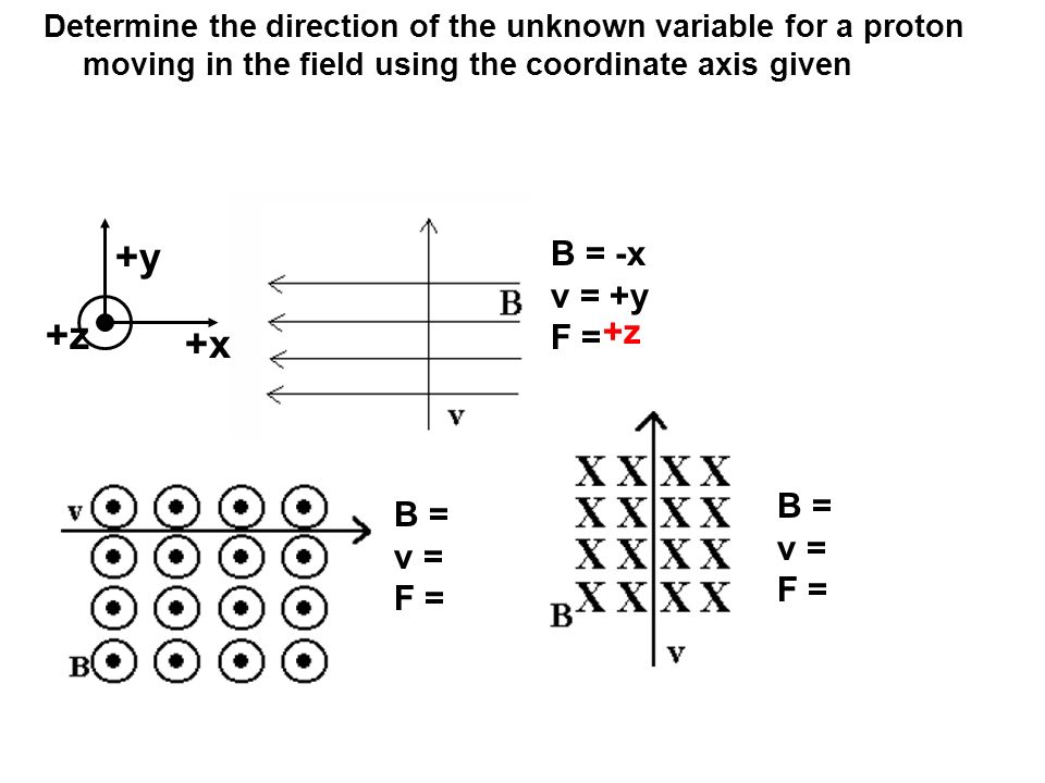 Chapter 22 Magnetism Ppt Video Online Download
