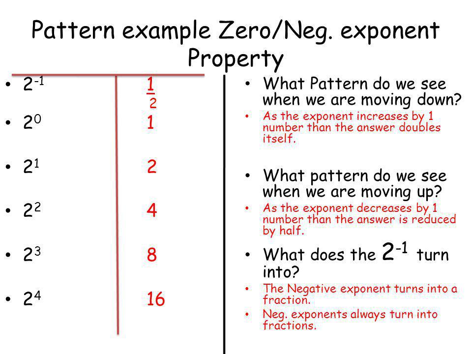 Pattern example Zero/Neg. exponent Property