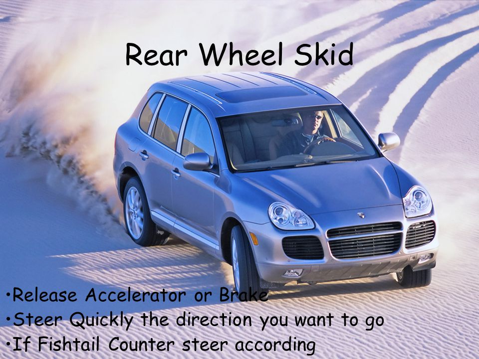 Rear Wheel Skid Release Accelerator or Brake