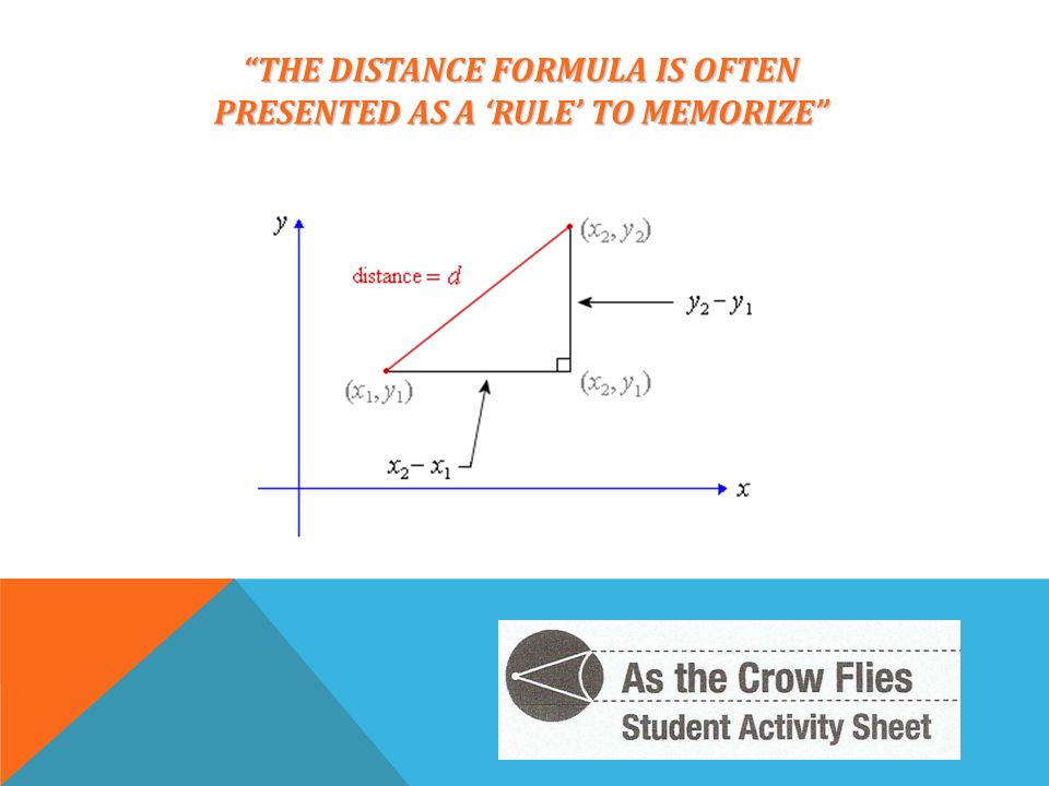 AS THE CROW FLIES” REASONING AND SENSE MAKING USING DISTANCE. - ppt video  online download