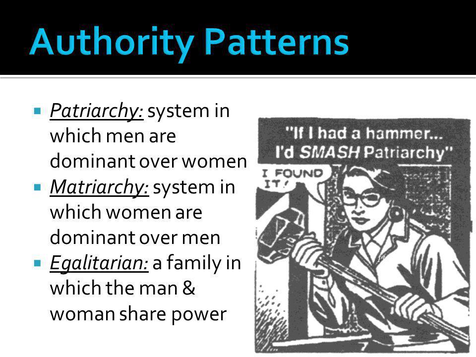 Authority Patterns Patriarchy: system in which men are dominant over women. Matriarchy: system in which women are dominant over men.