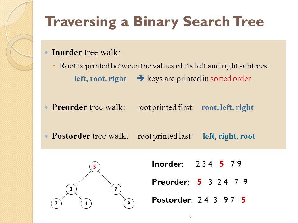 Eller senere punktum familie Chapter 12 Binary Search Trees - ppt download