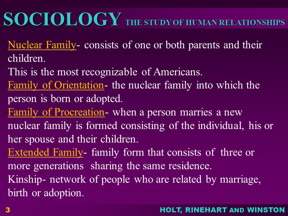 Nuclear Family- consists of one or both parents and their children.