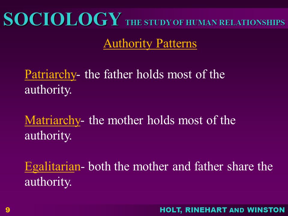 Authority Patterns Patriarchy- the father holds most of the authority. Matriarchy- the mother holds most of the authority.