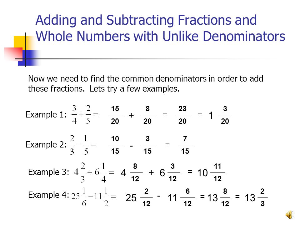 Adding and Subtracting Fractions and Whole Numbers with Unlike Denominators