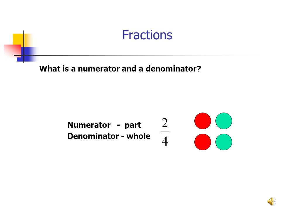 Fractions What is a numerator and a denominator Numerator - part