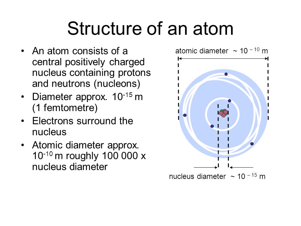 number atomic and neutrons & Matter Radiation ppt & Particles Radiation 1.1a video number atomic and neutrons & Matter Radiation ppt & Particles Radiation 1.1a video