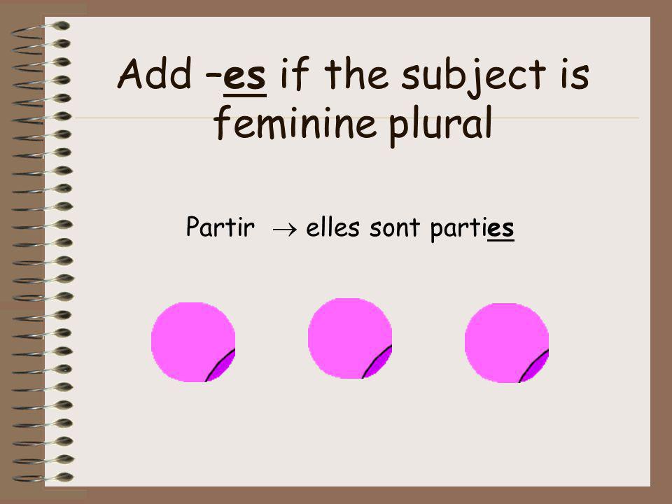 Add –es if the subject is feminine plural