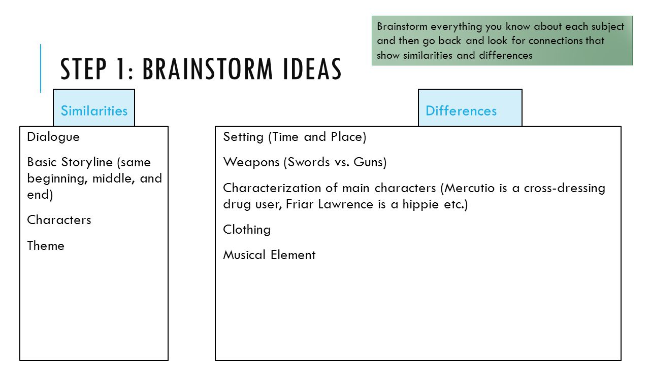 Step 1: Brainstorm ideas