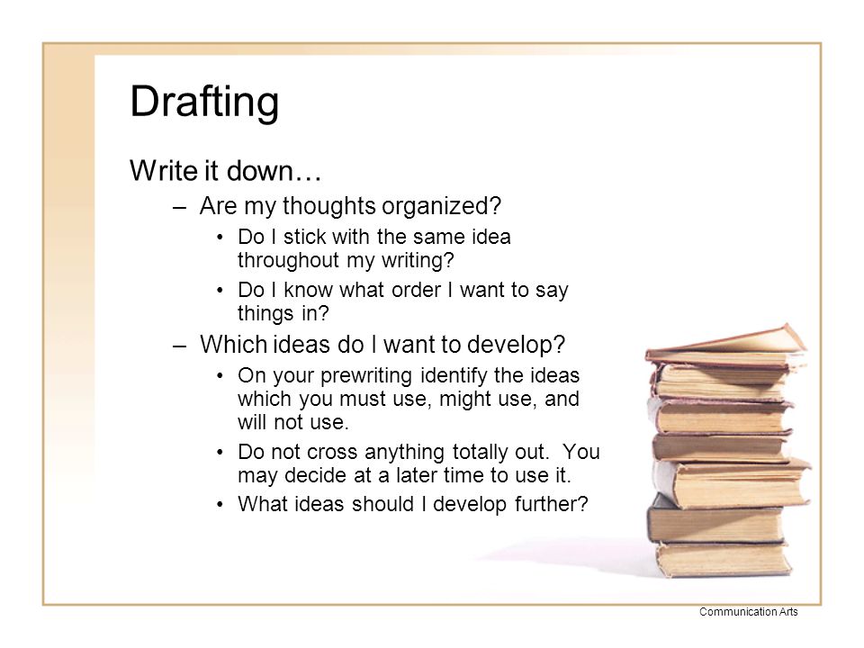 Drafting Write it down… Are my thoughts organized