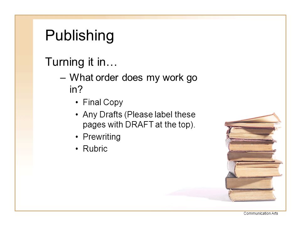 Publishing Turning it in… What order does my work go in Final Copy