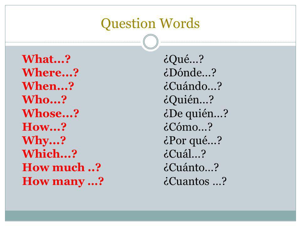 Question words when what how. Question Words. All question Words. Question Words картинки. Question Words с переводом.