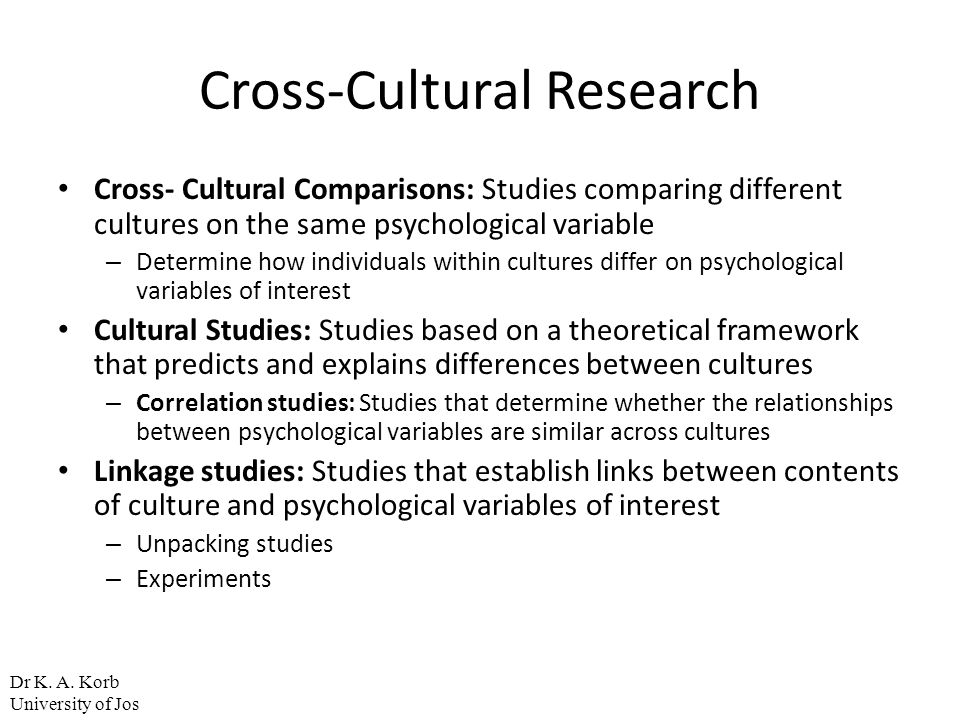 Cross-Cultural Research