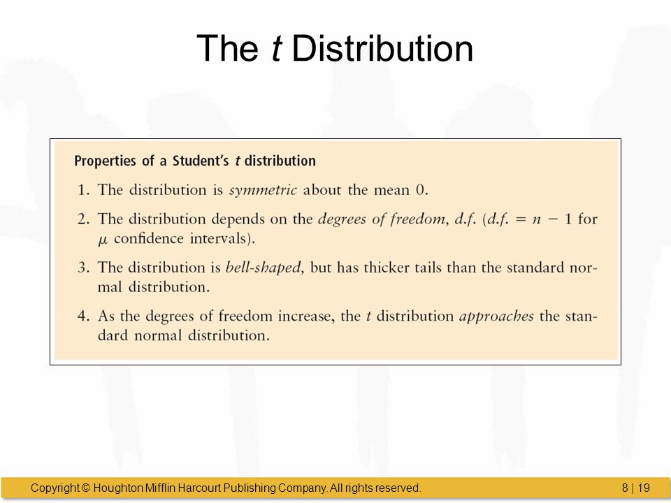 The t Distribution