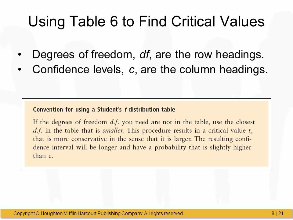 Using Table 6 to Find Critical Values