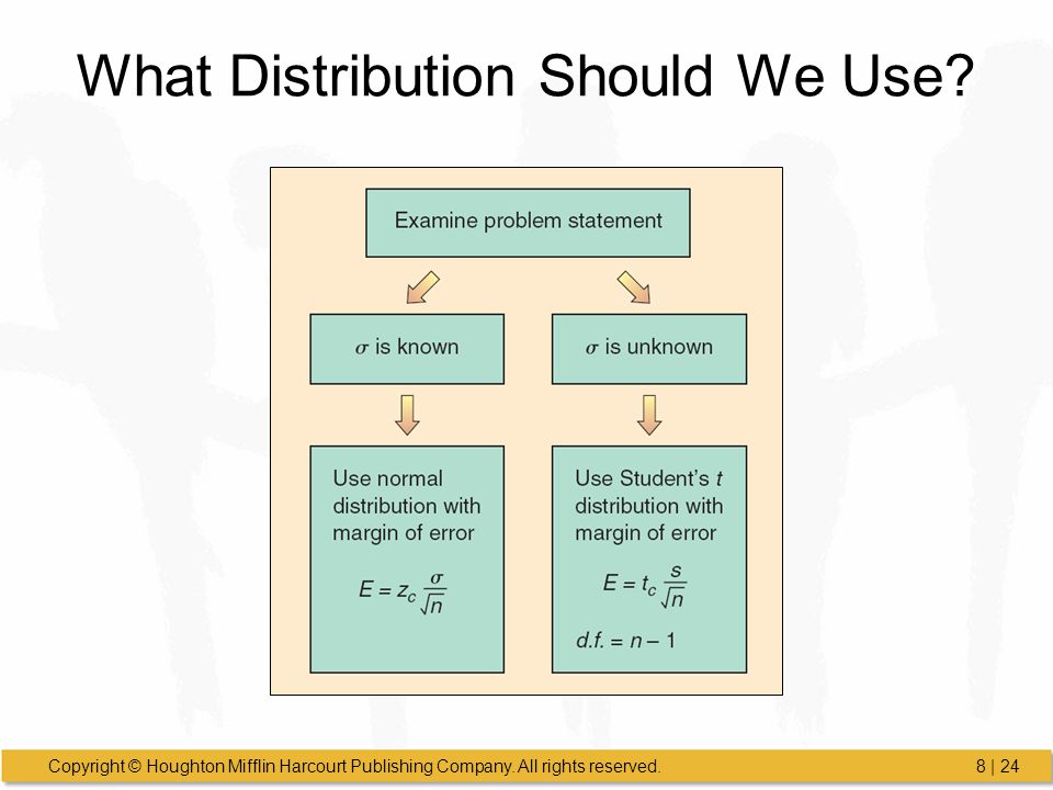 What Distribution Should We Use