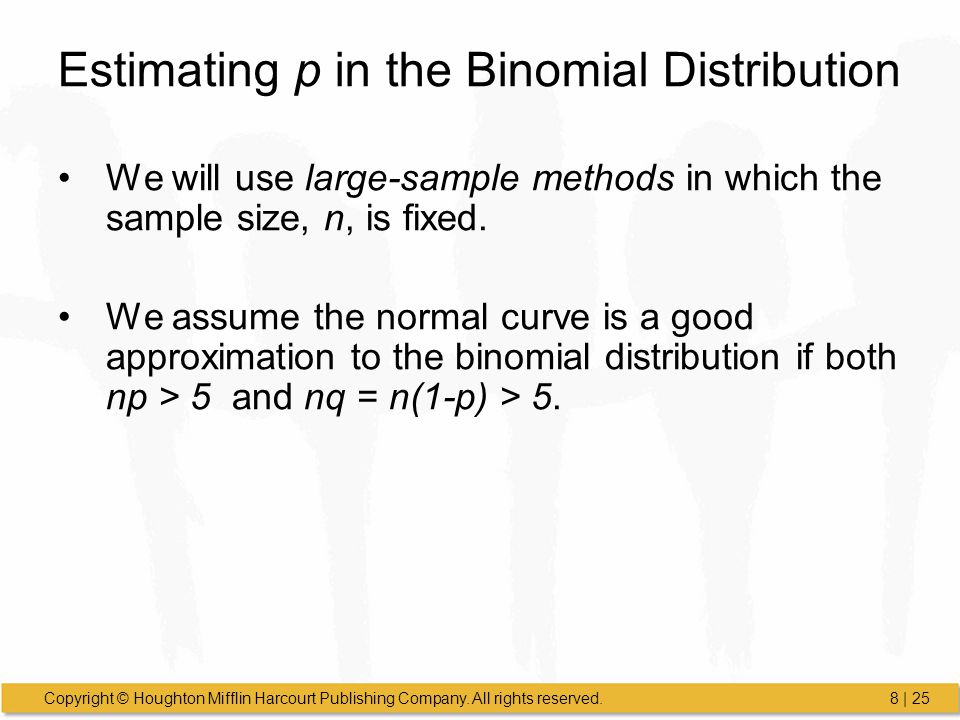 Estimating p in the Binomial Distribution