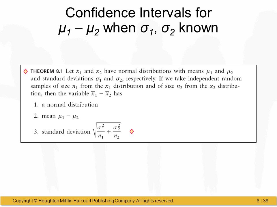 Confidence Intervals for μ1 – μ2 when σ1, σ2 known