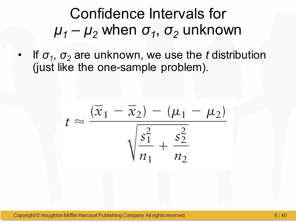 Confidence Intervals for μ1 – μ2 when σ1, σ2 unknown