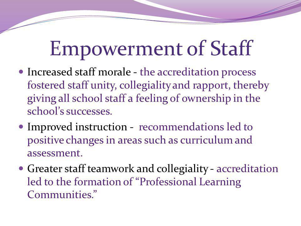 Empowerment of Staff