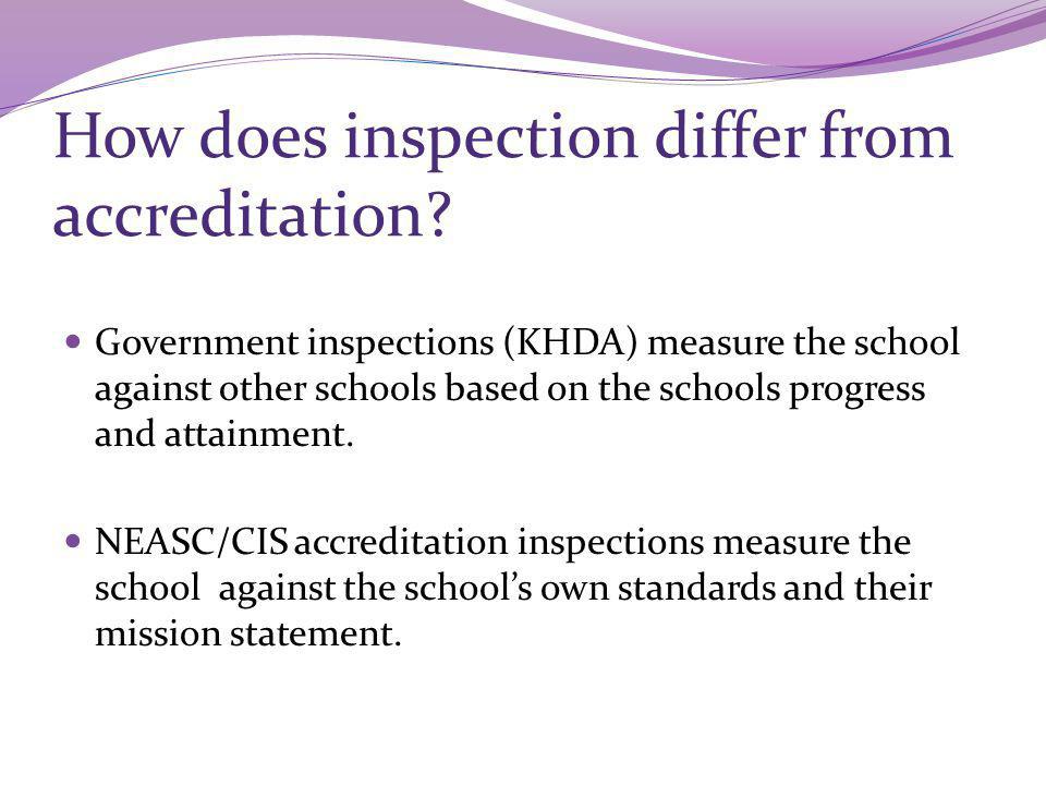 How does inspection differ from accreditation