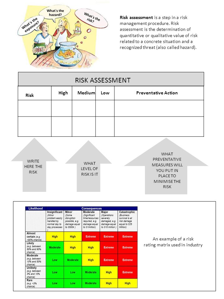 Risk assessment is a step in a risk management procedure