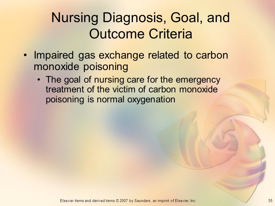 nursing diagnosis for poisoning
