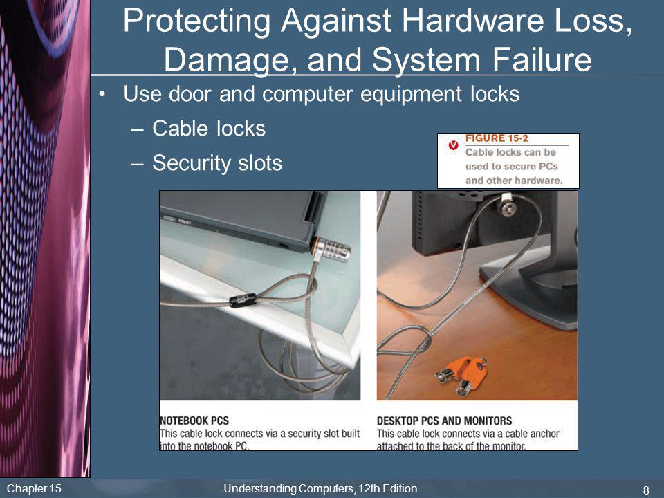Protecting Against Hardware Loss, Damage, and System Failure