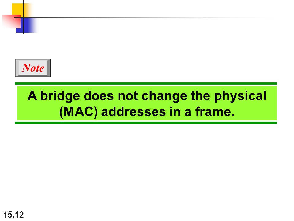 A bridge does not change the physical (MAC) addresses in a frame.