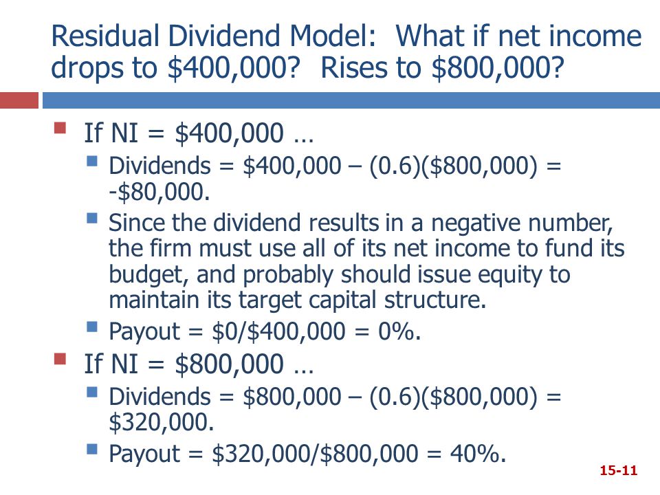 Residual Dividend Model: What if net income drops to $400,000