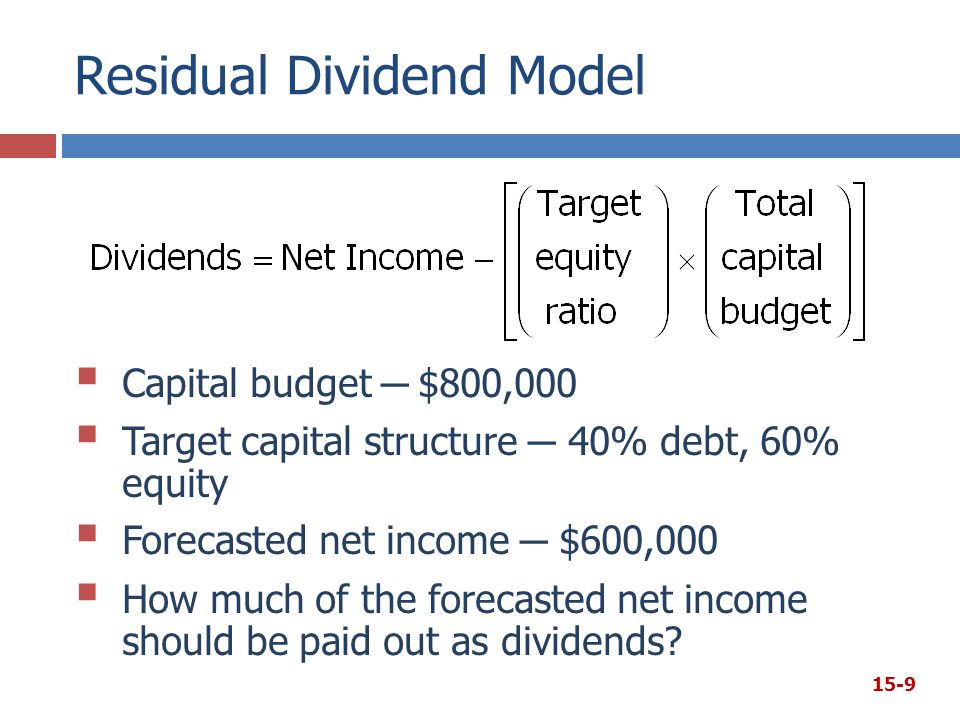 Residual Dividend Model