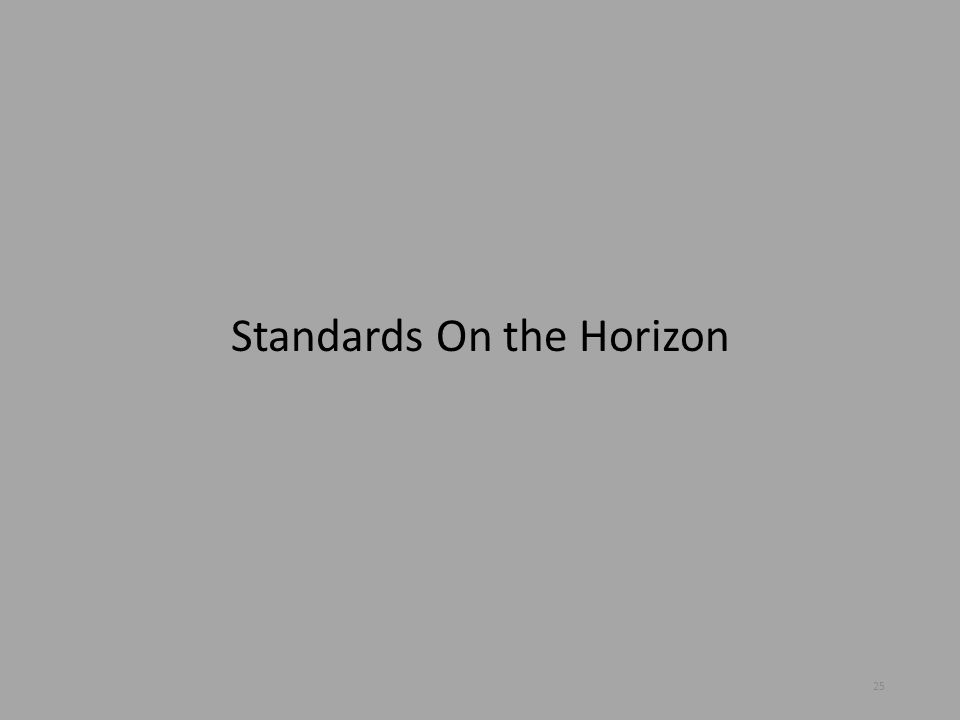 Standards On the Horizon