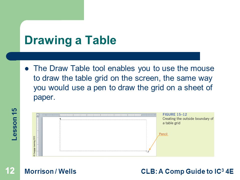 Drawing a Table