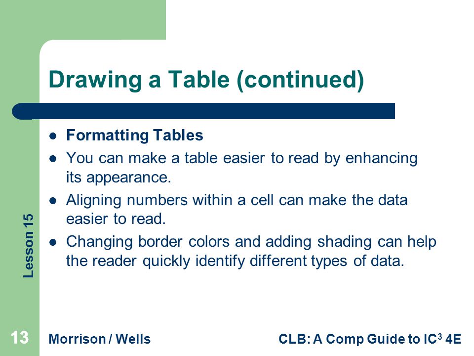 Drawing a Table (continued)
