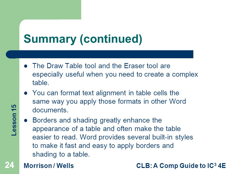 Summary (continued) The Draw Table tool and the Eraser tool are especially useful when you need to create a complex table.