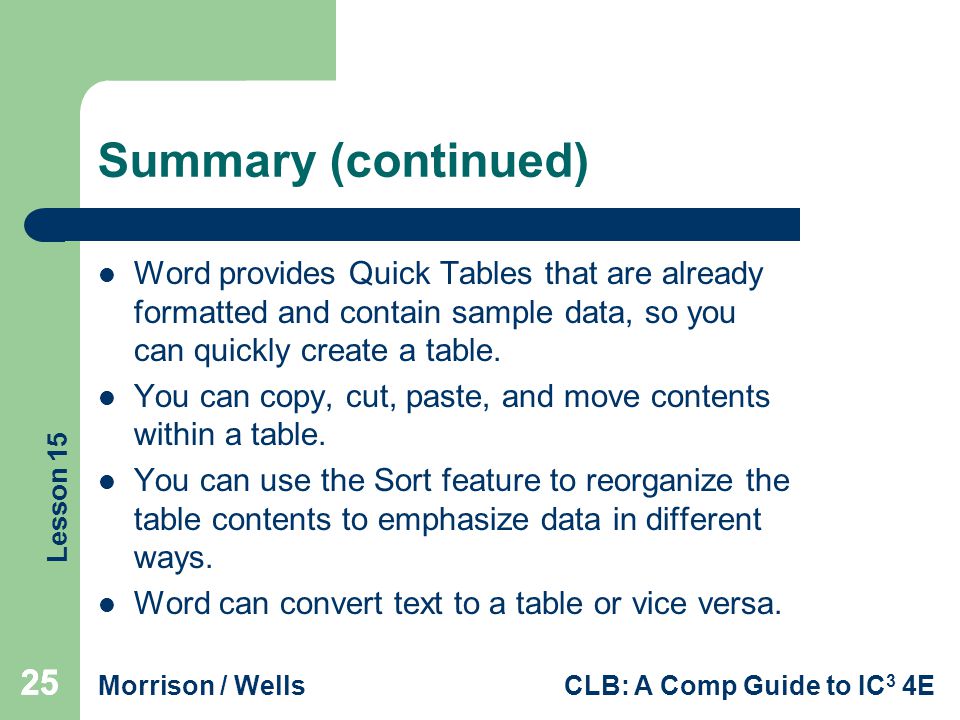 Summary (continued) Word provides Quick Tables that are already formatted and contain sample data, so you can quickly create a table.
