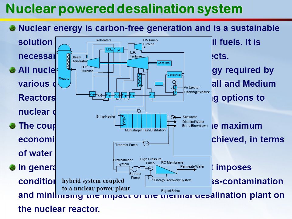 why is desalination necessary