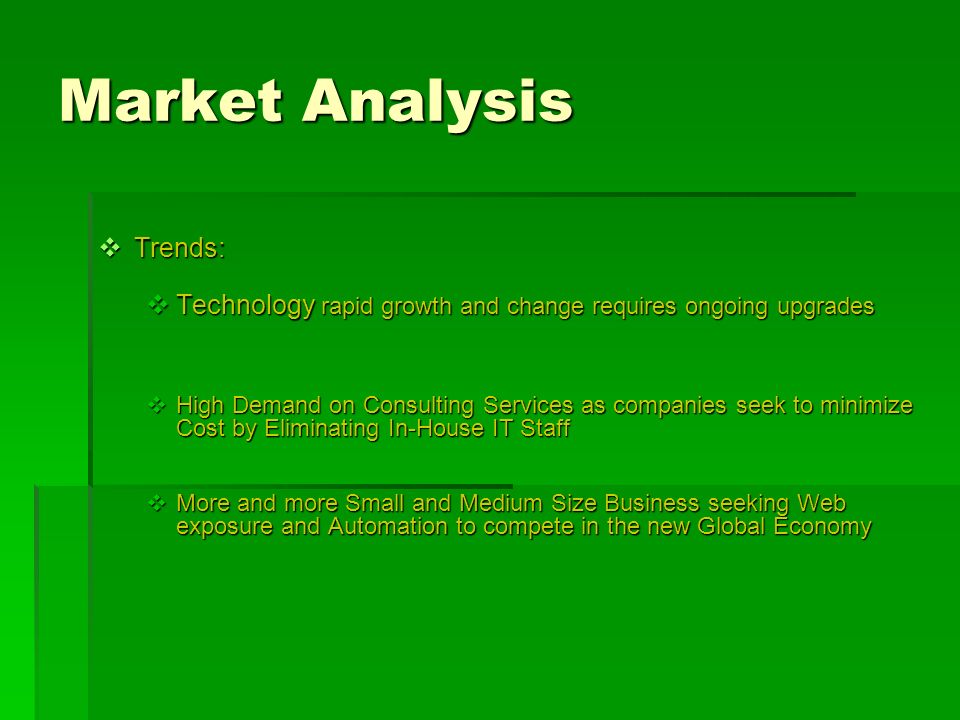 Market Analysis Trends: