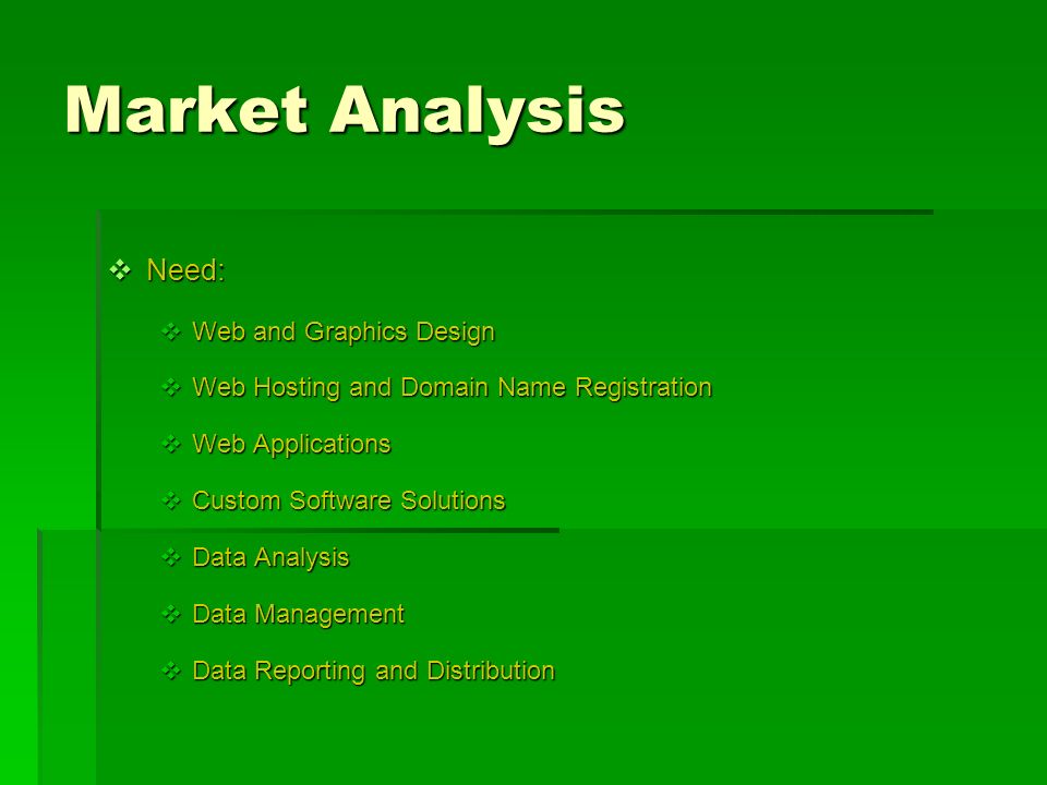 Market Analysis Need: Web and Graphics Design