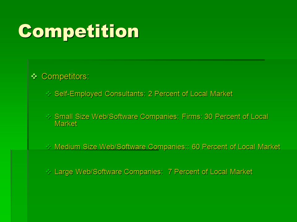 Competition Competitors: