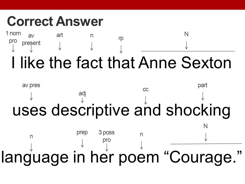 I like the fact that Anne Sexton uses descriptive and shocking