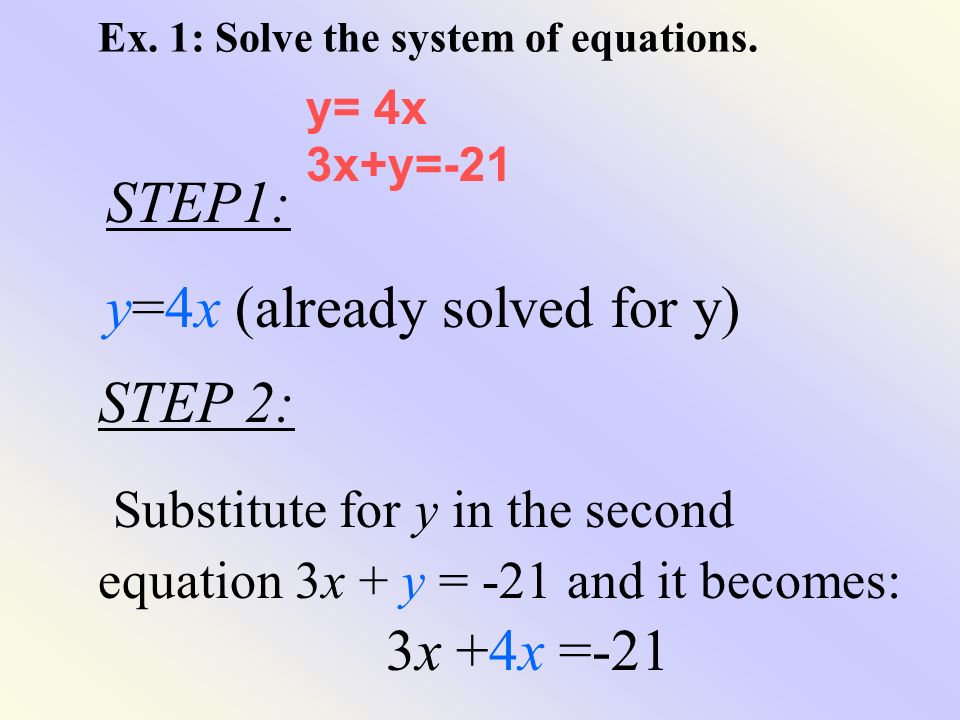 Ex. 1: Solve the system of equations.