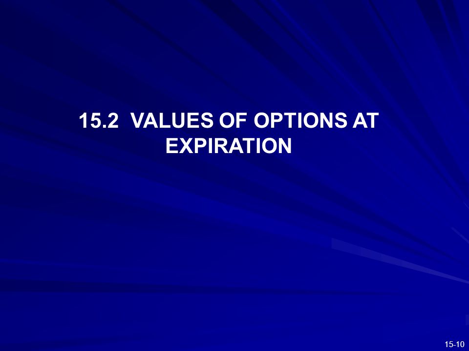 15.2 VALUES OF OPTIONS AT EXPIRATION