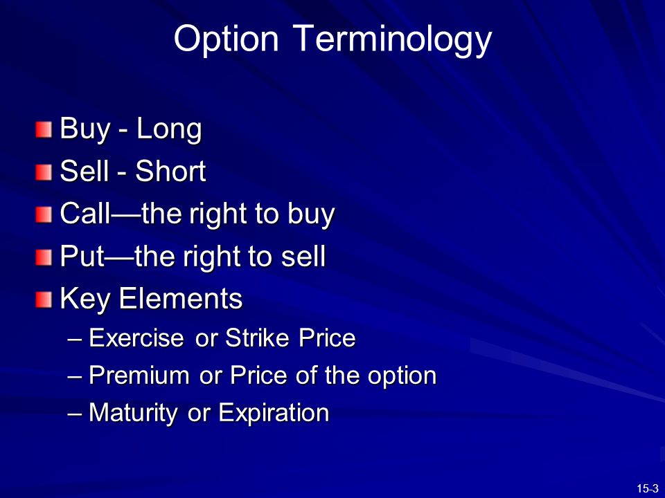 Option Terminology Buy - Long Sell - Short Call—the right to buy