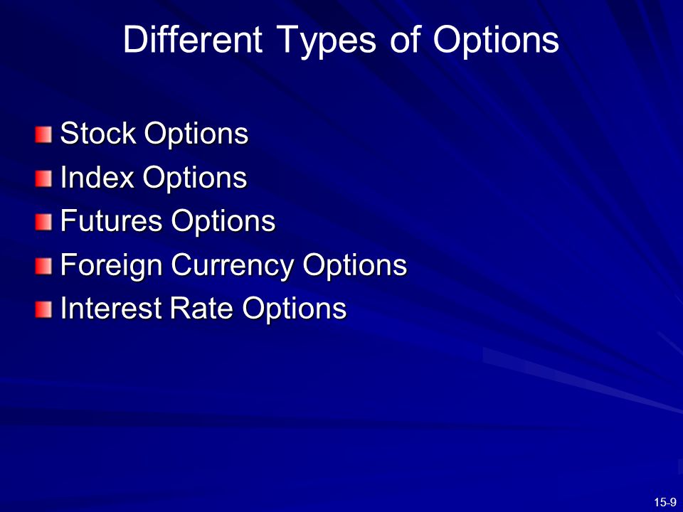 Different Types of Options